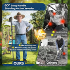 Weed Puller Tool, 60" Stand Up Manual Weeder - Unbreakable Aluminum Claw + Heavy-Duty Stainless Steel Rod, No-Bend Lawn Grass Grabber for Garden, Yard, Root Removal