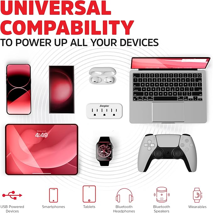 Energizer 3-Outlet Grounded Wall Tap, 15A, 125V, 3-Prong Plug Adapter, White, Plastic & Rubber, Surge Protection, 3 AC Outlets, 4 Pack