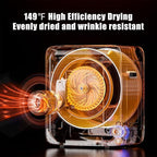 Auertech Portable Washer and Dryer Combo Set, 12 lbs Portable Clothes Dryers, 6 Drying Modes, 25 lbs Fully Automatic Washing Machine, 10 Wash Cycles, Compact Washer and Dryer for Apartment, RV, Dorm