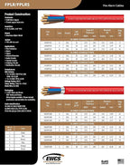 18 AWG 2/C Solid 100% Copper EWCS FPLR Riser Rated Shielded Fire Alarm Cable (UL) Certified - 1000 Feet
