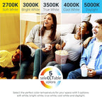 HALO 4 inch LED Recessed Ceiling Light 4-Pack Canless Dimmable with Selectable Lumens and Selectable Color Temperature 2700K-5000K Indoor Outdoor Wet Location Airtight Ultra Slim HLB4LSFS5-4PK