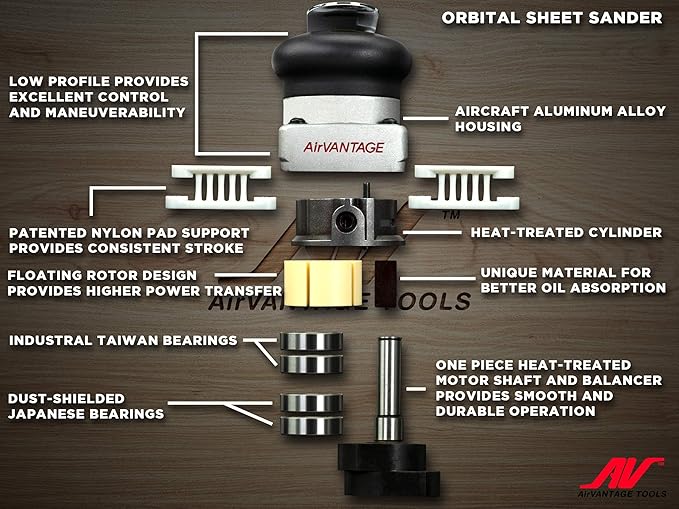 AirVANTAGE Industrial-Grade Orbital Pneumatic 3" x 4" Jitterbug Air Sheet Sander With 1" Diameter Central-Vacuum, 1/4 in. NPT Air Inlet (CV: Hook & Loop)