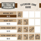 3 Outlet Brown Outdoor Extension Cord 50 ft, SJTW Heavy Duty 16 Gauge Extension Cord Multiple Outlets 3 Prong, 13 AMP Weatherproof Exterior Electrical Cable for Landscaping, Deck, Patio