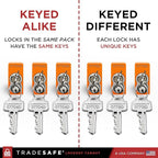 TRADESAFE Lockout Tagout Locks Set - 10 Orange Aluminum Loto Locks, Lock Out Tag Out Padlocks Keyed Alike, 2 Keys Per Lockout Padlock, OSHA Compliant