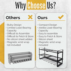 3 Shelf 7 Drill Holder Power Tool Organizer Wall Mount, Tool Storage Rack for Garage, Pegboard, Workshop walls | Compatible for all type of Cordless Power tools Comes With J hooks for Cords