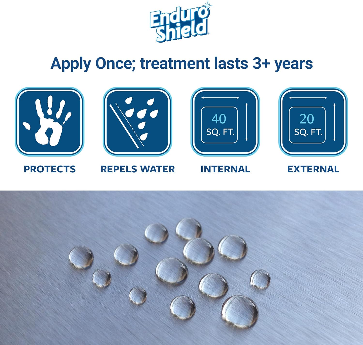 EnduroShield Stainless Steel Treatment Kit - Advanced Protection for Stainless Steel Surfaces - Makes surfaces easy to clean - Apply Once - Lasts Years