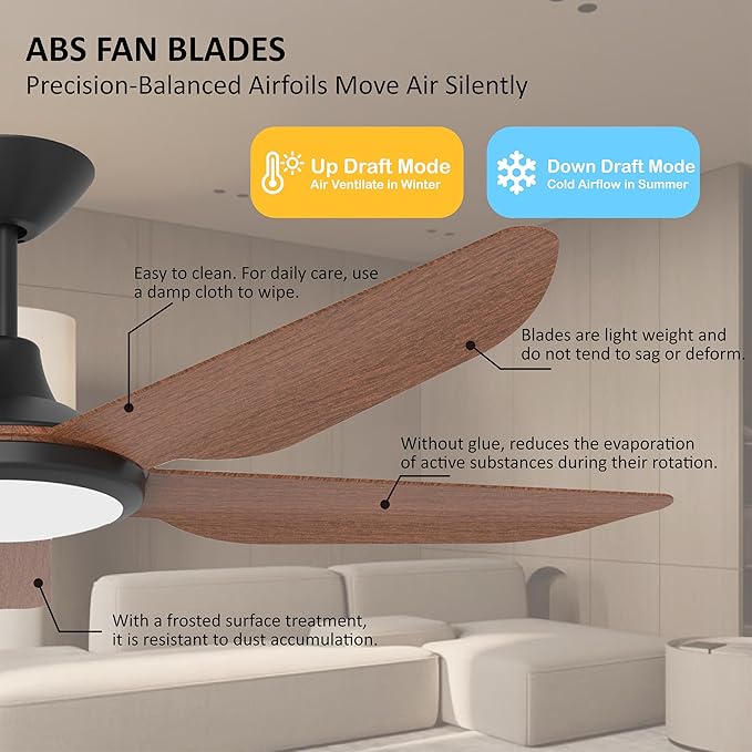 52 Inch Large Outdoor Ceiling Fans with Lights, High CFM Waterproof Blades for Covered Patio, 9 Speed Remote Control Dimmable LED Light, Angled Mount Easy Install