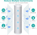 SimPure 20 x 4.5 inch 5 Micron Big Whole House Water Filter | CTO Activated Carbon Filter Replacement Cartridge Coconut shell Charcoal Filter | Matches DB20P, FC25B, CTO20BB (2 Pack)