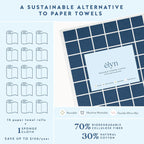 ELYN Swedish Dishcloths, Reusable & Washable Sponge Cloths, Absorbent Cleaning Paper Towels for Kitchen, Dishes, Counters and More, 10 Pack, Assorted Rainbow Color Window Pane Pattern