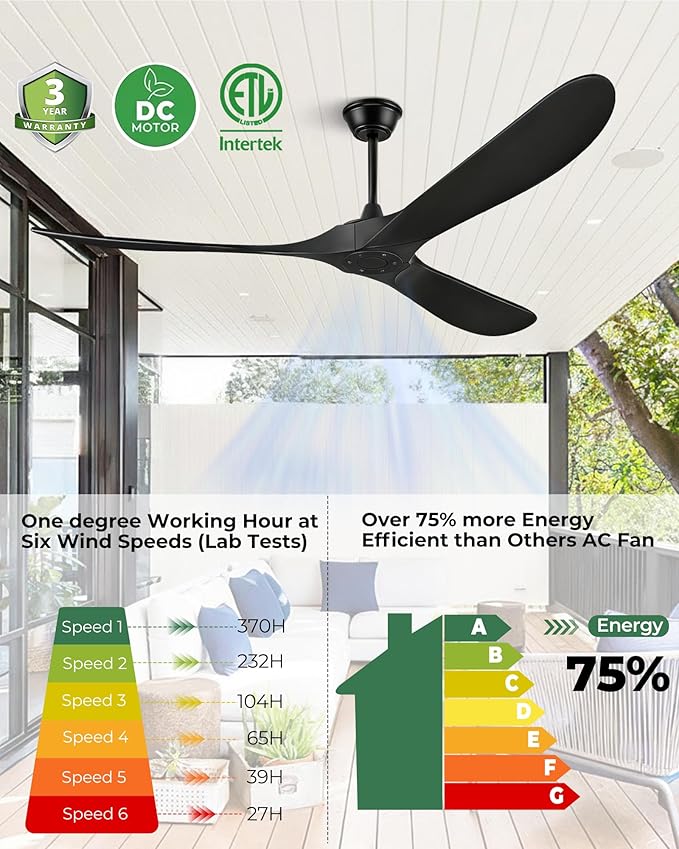 60" Ceiling Fans Without Light, Solid Wood Ceiling Fan with Remote Control and Quiet DC Motor, Ceiling Fan no Light 3 Blades, Outdoor Ceiling Fans for Patios without Lights