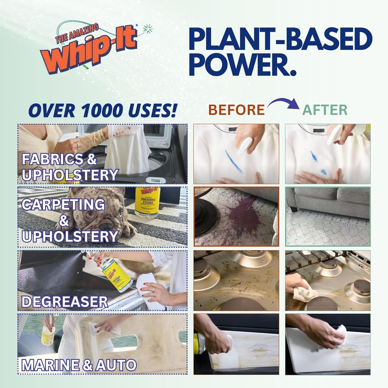 Whip It Cleaner, Multi Purpose Stain Remover CONCENTRATE, Makes 32 Bottles, Plant Based Enzyme Cleaner, Cleaning Food, Grease, Coffee, Wine, Baby Stains, pet stains, Over 500 uses, Made in USA, 32 OZ