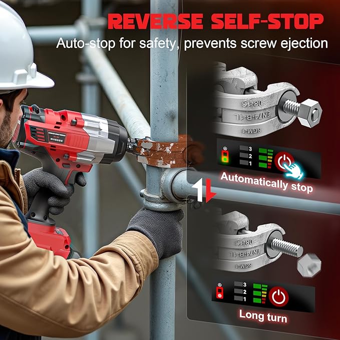 Cordless Impact Wrench 1/2 inch Compatible with Milwaukee 18v Battery, 1700 Ft-lbs High Torque Impact Driver with 6Pcs Sockets & Storage Case, Electric Impact Gun with 4-Speed & LED Light