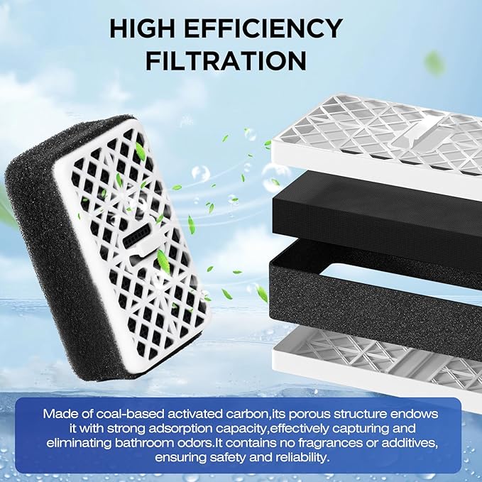 Toilet Deodorizer Filter Replacement for Toto THU6474-01/THU6474#01 THU6072,2 Pack Bathroom Toilet Air Filter Carbon Deodorizing Cartridge Parts Compatible with Washlets S550E C5 C2 SW3074 SW3054T40