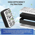 Toilet Deodorizer Filter Replacement for Toto THU6474-01/THU6474#01 THU6072,2 Pack Bathroom Toilet Air Filter Carbon Deodorizing Cartridge Parts Compatible with Washlets S550E C5 C2 SW3074 SW3054T40