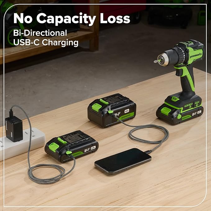 Greenworks 24V Cordless Brushless 6PCs Combo, Drill/Driver+Impact Driver+6.5" Circular Saw+Recip Saw +Oscillating Tool+Flashlight, 2.0Ah+4.0Ah Batteries (24,000mAh Power Bank) and 65W USB-C Charger