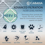 Cabana Filters 6-Pack 20x30x1 MERV 13 AC Furnace Air Filter for Home and Office - Indoor HVAC System Filtration Replacement, Captures Unwanted Particles