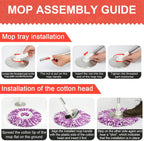 Extended Spin Mop Replacement Handle, Upgraded 60 inch 360 Degrees Rotating Telescopic Replacement Mop Stick with Stainless Steel Disc for Spin Mop Bucket Cleaning System(Blue)