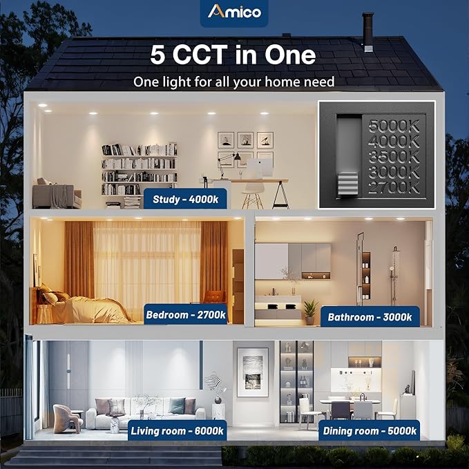 Amico 36 Pack 4 Inch 5CCT Ultra-Thin LED Recessed Ceiling Light with Plastic Junction Box, 2700K/3000K/3500K/4000K/5000K Selectable,800LM, Dimmable Canless Wafer Downlight, 10W, ETL&FCC