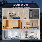 Amico 36 Pack 4 Inch 5CCT Ultra-Thin LED Recessed Ceiling Light with Plastic Junction Box, 2700K/3000K/3500K/4000K/5000K Selectable,800LM, Dimmable Canless Wafer Downlight, 10W, ETL&FCC