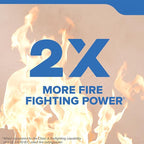 Kidde Fire Extinguisher for Boats, Single-Use 2A10BC