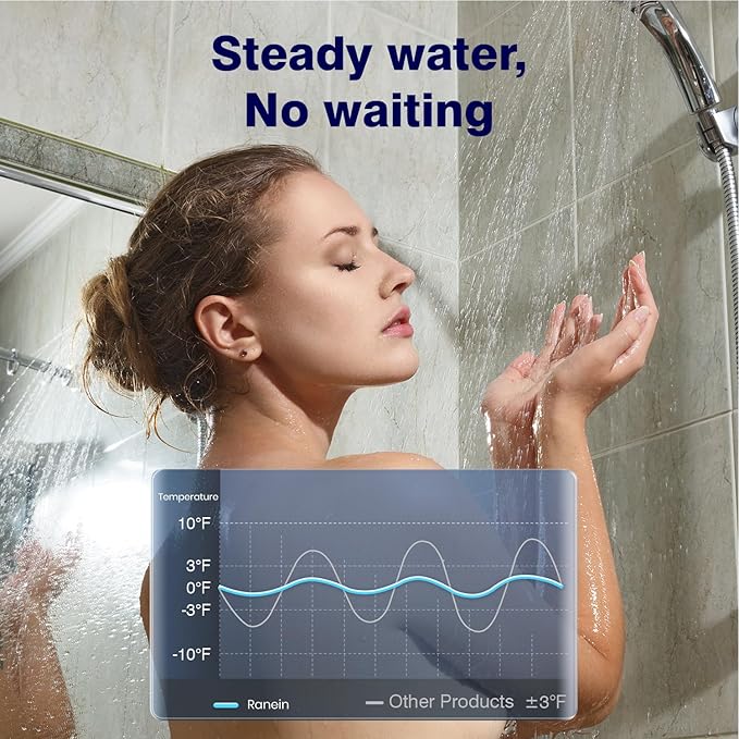 Ranein Propane Gas Tankless Water Heater, Indoor Max 3.6 GPM, 80,000 BTU Instant Hot Water Heater