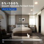 12 Pack 4 Inch LED Recessed Ceiling Light with Night Light| 5CCT Dimmable 2700K-5000K| RA90 750LM 9W 120V| Ultra-Thin High Brightness Canless Wafer Downlight with Junction Box| IC ETL FCC