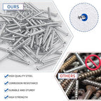 Concrete Anchors Kit - 100Pcs Drywall Anchors & 100Pcs Screws with Bit for Stucco, Masonry, Brick & Dry Wall