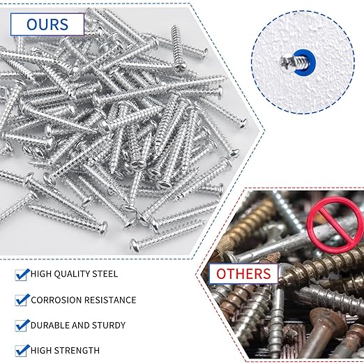 Concrete Anchors Kit - 100Pcs Drywall Anchors & 100Pcs Screws with Bit for Stucco, Masonry, Brick & Dry Wall
