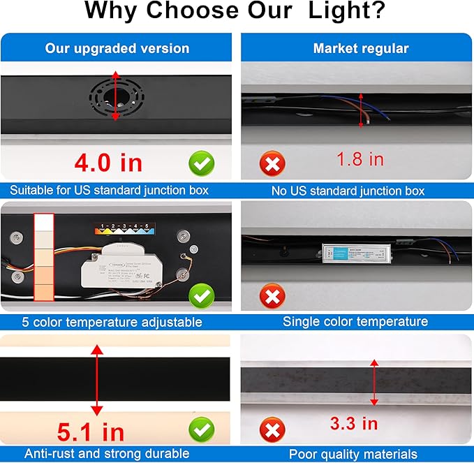 MELUCEE Exterior Wall Lights for House 2 Pack 60 Inch Long Strip Modern Outdoor Light Wall Fixture Sconce, Dimmable Outside Linear Exterior Lights, Black Wall Mount Lighting for Porch Corridor, Garage