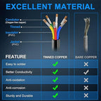 NAOEVO 16 Gauge Wire 6 Conductor Electrical Wire, 16 AWG Stranded PVC Cord, 12V Low Voltage/Tinned Copper/Flexible Cable for Automotive Wiring, Lamp Cord, Marine Cable (100FT)