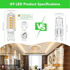 BUBO G9 LED Bulb 2700K Soft White 430 Lumens, 3W Equivalent 40W T4 G9 Halogen Replacement, 360°Beam Angle 120V Non-Dimmable No-Flicker G9 Light Bulbs for Crystal Chandelier Lighting, 6 Pack