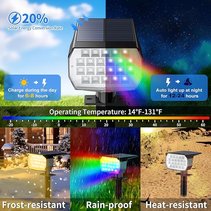 Solar Spot Lights Outdoor Color Changing, [7 Mode/2 Pack] Christmas Landscape Spotlights, Solar Lights Outdoor Waterproof, Solar Led Powered Flood Light for Outside Pathway Yard Garden Walkway
