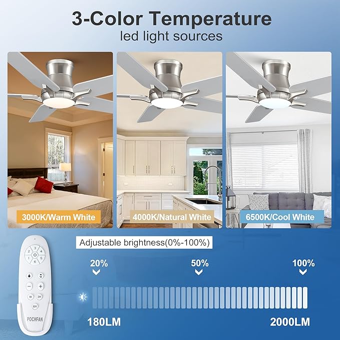 52 Inch Ceiling Fans with Lights and Remote, Brushed Nickel Flush Mount Low Profile Ceiling Fan for Bedroom, Living Room, Patio, Dimmable 6 Speeds Noiseless, ETL Listed
