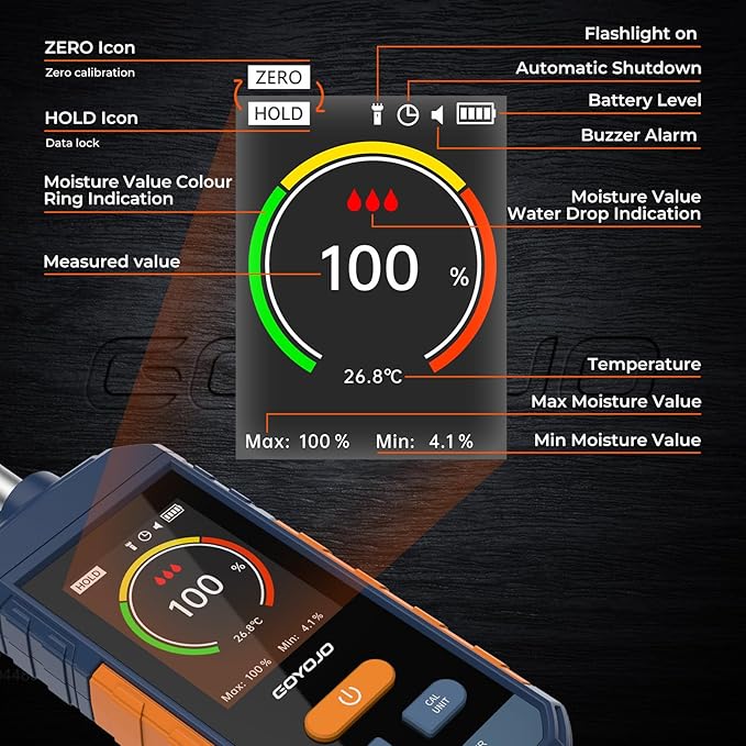 Pinless Wood Moisture Meter for Walls & Drywall | Digital Moisture Detector, Concrete Moisture Meter & Firewood Reader | GS130 USB-C Rechargeable Humidity Tester