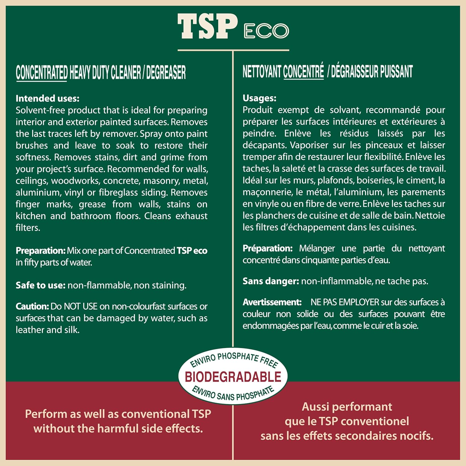 SamaN TSP Eco – Heavy Duty Cleanser and Degreaser (28 oz Ready-to-Use 44108)