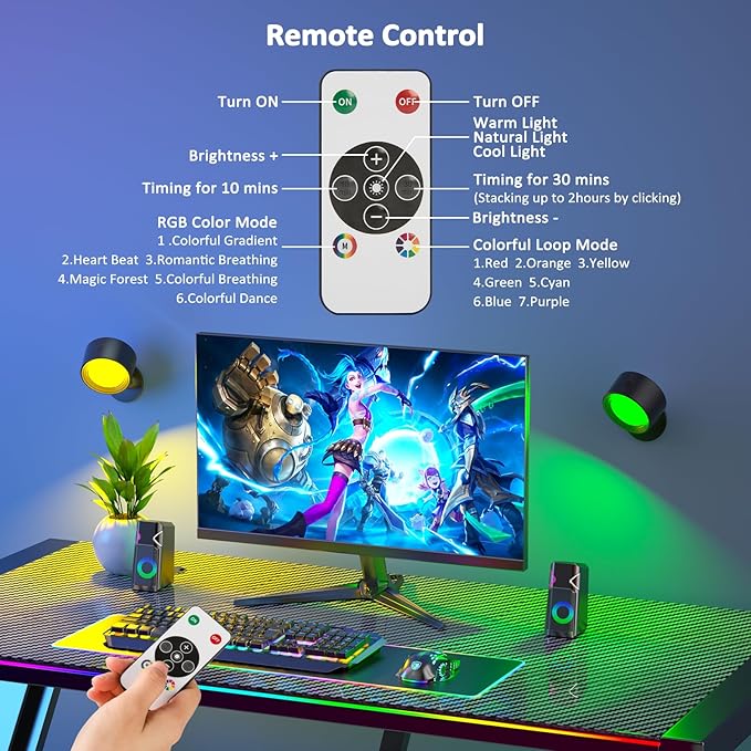 Lightbiz LED Wall Lights with Remote, RGB Ambience Wall Sconces Lamp 3000mAh Rechargeable Battery Operated, 3 Color Temp & Dimmable Magnetic 360° Rotation Cordless Light for Living Room Bedside