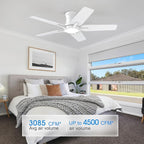 42 Inch White Ceiling Fans with Lights and Remote, Flush Mount Low Profile Ceiling Fan for Bedroom, Living Room, Patio, Dimmable 6 Speeds Noiseless Reversible, ETL Listed