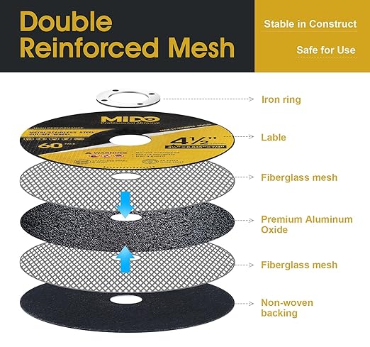 60 PCS Cut Off Wheels Angle Grinder Cutting Disc 4-1/2" x .045" x 7/8" Ultra Thin Cut Off Wheel for Metal