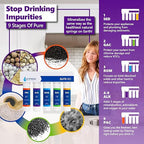 Express Water Elite RO Reverse Osmosis Alkaline Water Filtration System – Quick Twist Filter Change 9 Stage RO Water Filter– Under Sink Water Filter with Alkaline Filter for Essential Minerals 100 GPD