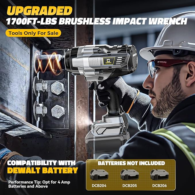 Cordless Impact Wrench 1/2 inch for DeWalt Max20V Battery: 1700FT-LBS High Torque Impact Wrench Heavy Duty Tool with 6 Sockets - Brushless Electric Impact Gun Includes LED Work Light - Bare Tool Only