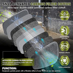 Respirator Mask with Filters - Reusable Respirators for Asbestos, Fume, Painting, Sanding, Resin, Polishing and Dust