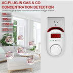 2 Packs Gas & Carbon Monoxide Detectors - Plug in Carbon Monoxide Detector & Propane, Natural Gas Detector, CO Monitor Alarm & Explosive Gas Detector Alarm for Home,RV