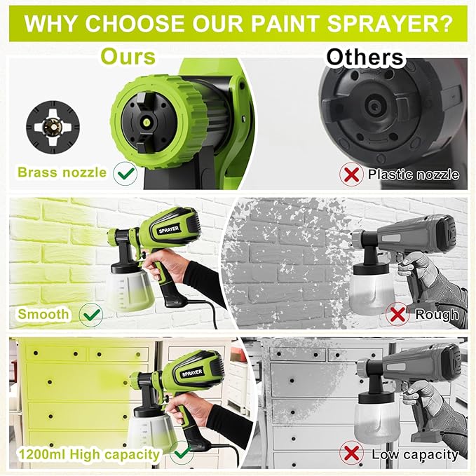 Paint Sprayer 700W, Electric HVLP Paint Spray Gun, with 4 Nozzles and 3 Patterns Cleaning & Blowing Joints Easy to Clean for Garden Chairs Fence Door Cabinets Home Interior Walls etc. VF803 Dark Green