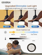 42 Inch Wood Ceiling Fans with Lights and Remote,Outdoor Ceiling Fan for Patios with Dimmable Led Light,Walnut 3 Blades,Memory Modern Fan for Living Room,Office,Indoor