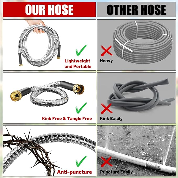 Short Garden Hose 5 ft, Male to Female Heavy Duty Stainless Steel Small Water Hose Extende Connector, Flexible No Kinks, Leakproof 3/4 in Fittings, Lightweight Metal Leader Hose,MBT5S Model