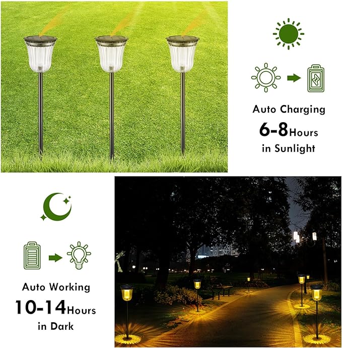 Solar Pathway Lights Outdoor Waterproof, 4 Pack 200 Lumens Super Bright Solar Garden Lights with 2 Lighting Modes, Auto On/Off Outdoor Solar Lights for Yard, Walkway, Lawn, Driveway, Path