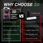 3D Grand Blast Engine Degreaser – Heavy Duty Biodegradable Cleaner for Engines, Wheels, Exhausts & More – Fast-Acting, Non-Staining – Made in USA – 1 Gallon