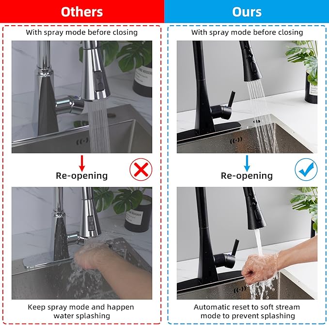 Hibbent 3-Function Pull Down Kitchen Faucet Head Replacement with 12 Adapters, NSF/ANSI/CAN 61 & CUPC Certified Sink Spray Nozzle, Compatible with Moen, Delta, Kohler Faucets, Matte black