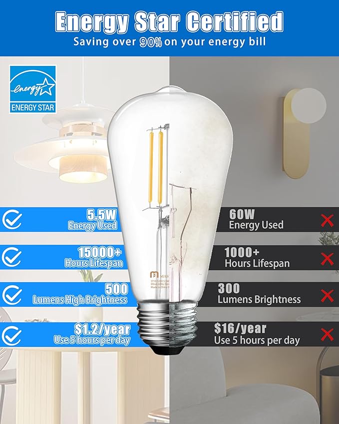 MASTERY MART 24 Pack Vintage LED Edison Bulbs, E26 Led Bulb 5.5W Equivalent to 60W, Dimmable, 4000K Cool White, High Brightness ST19 Antique LED Filament Bulbs, Clear Glass