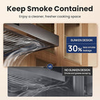 Range Hood 36 inch,1.5 Sones Quiet for Stove Vent Hood,Black Stainless Steel (PVD) Kitchen Exhaust Hood with 900 CFM, Hood Vent with 3 Speed Gesture Sensing&Touch Control Panel